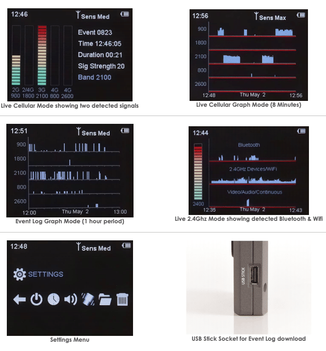 capturas de pantalla pantallas del detector de frecuencias cam-105w